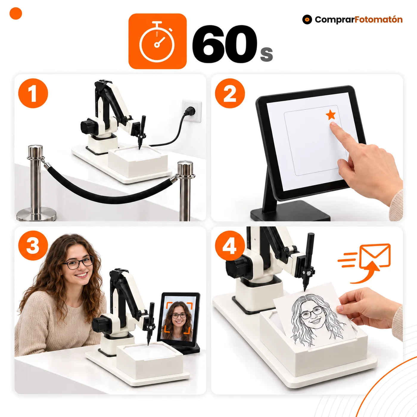 Cómo funciona el Caricabot en unos 60 segundos: se enchufa, el invitado toca la tableta, se hace la foto y el robot dibuja su caricatura en papel, que además recibe por email