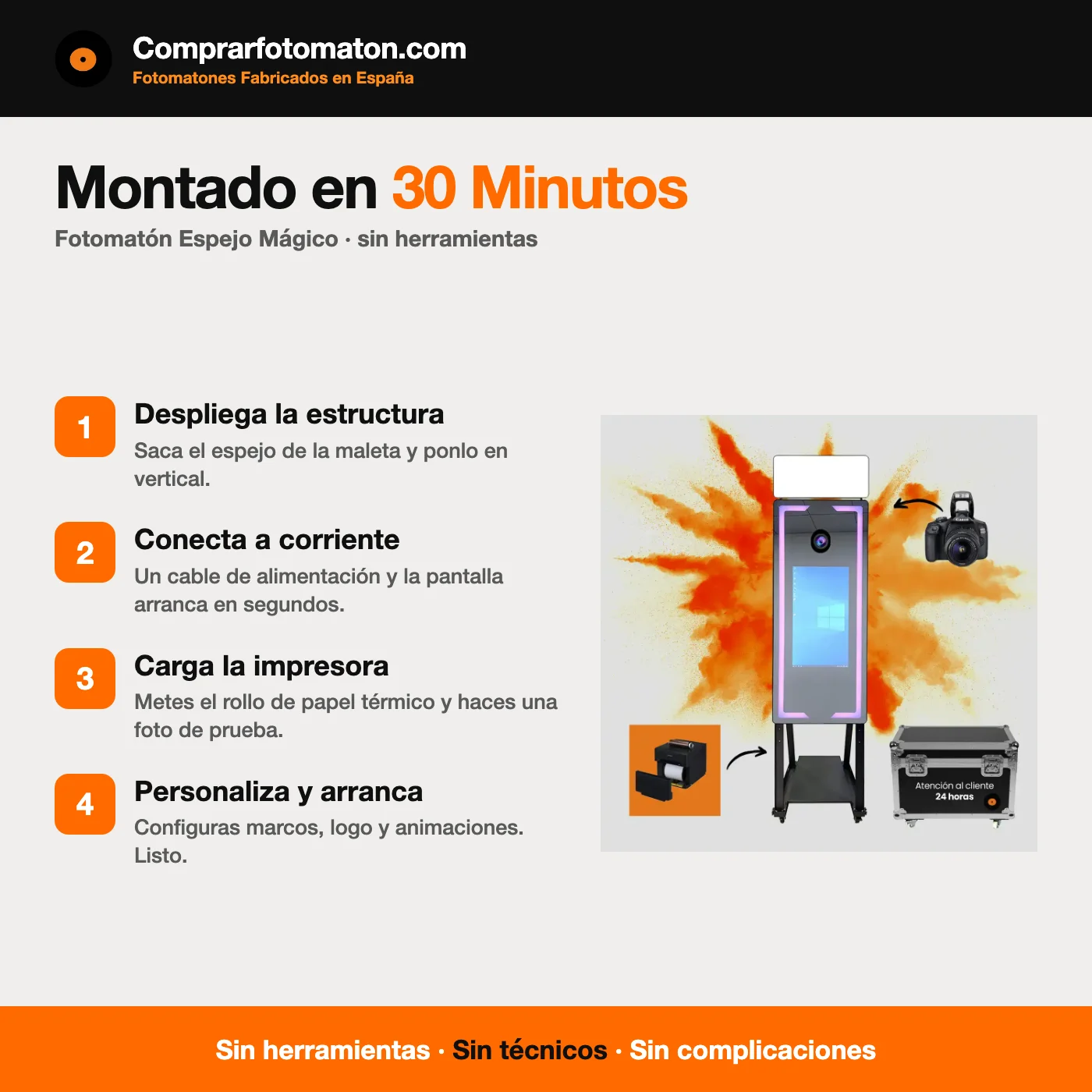Montaje del Fotomatón Espejo Mágico en 30 minutos y sin herramientas, en cuatro pasos: desplegar, conectar, cargar la impresora y personalizar