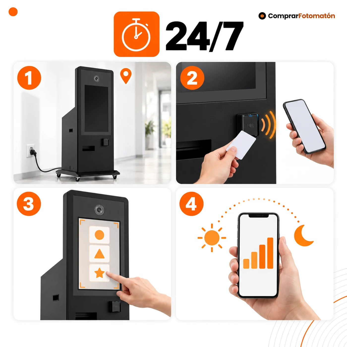 Cómo funciona el Fotomatón Vending Metal las 24 horas: instalarlo en un lugar de alto tránsito, configurar el pago sin contacto, cargar tu marca y anuncios y facturar en remoto